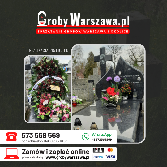 Sprzątanie grobu po pogrzebie Warszawa